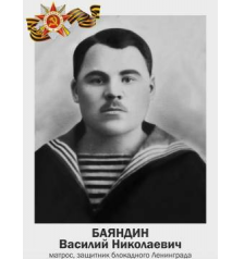 Баяндин Василий Николаевич